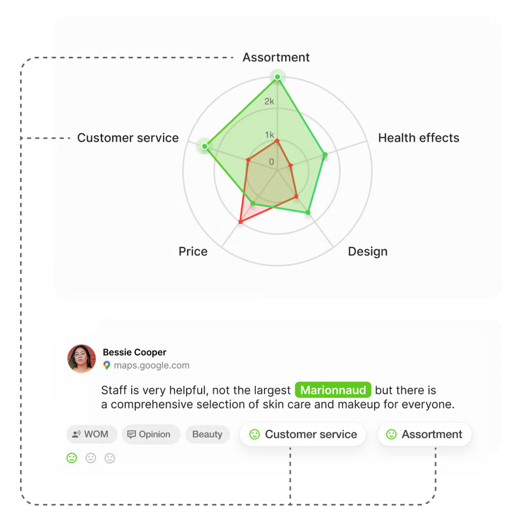 YouScan featured image