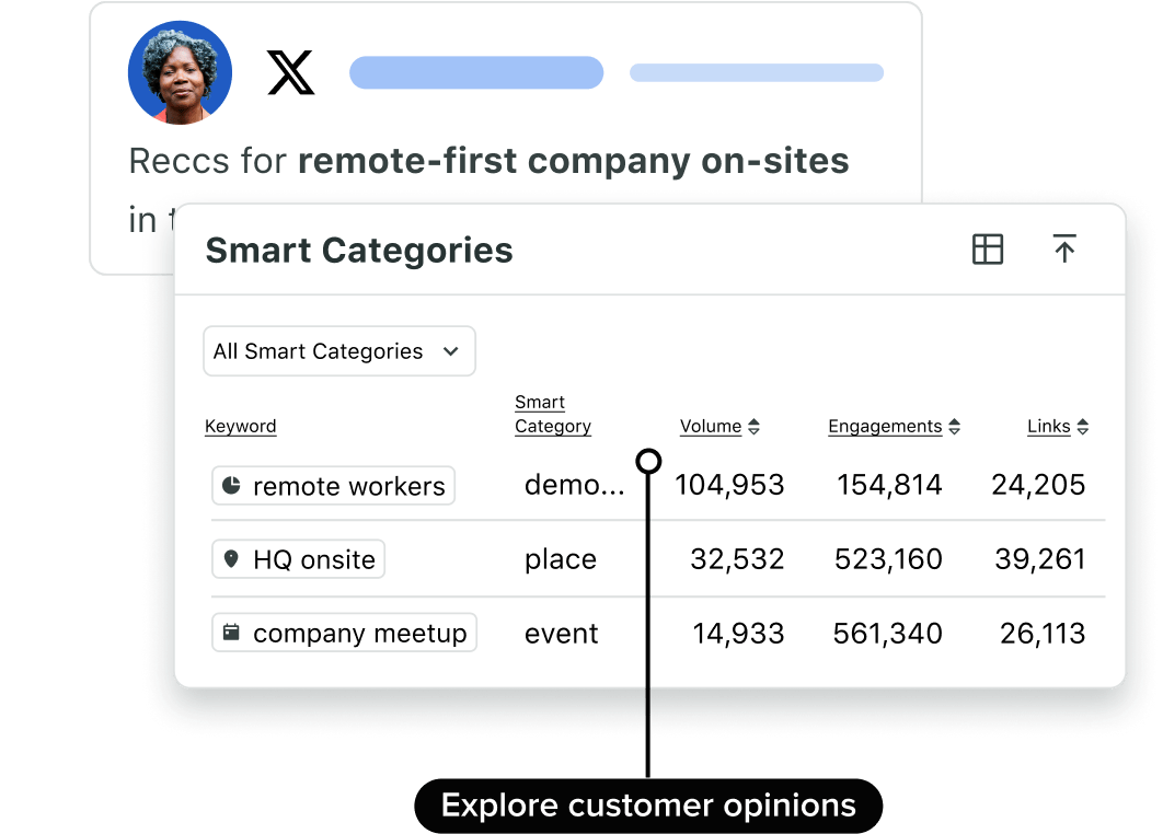 Sprout Social featured image