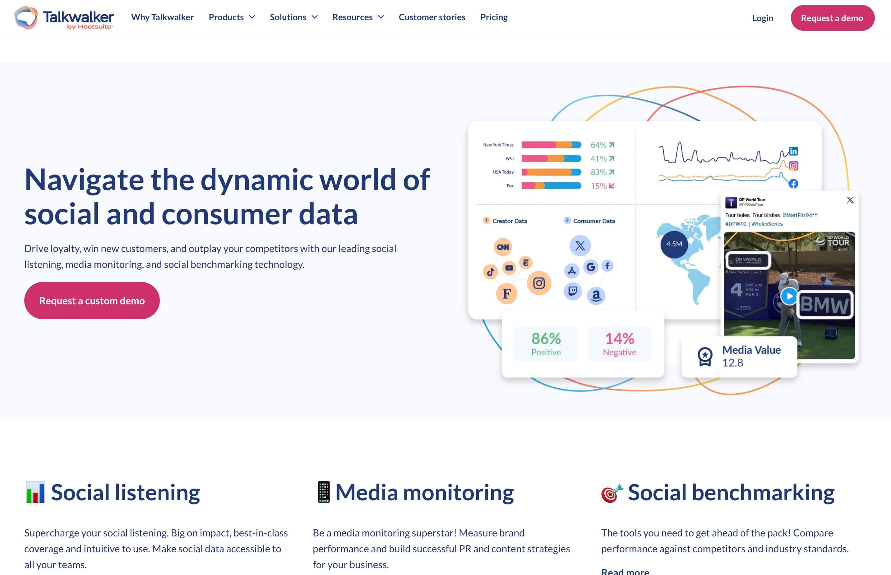 12 Best Talkwalker Alternatives for Social Listening in 2026