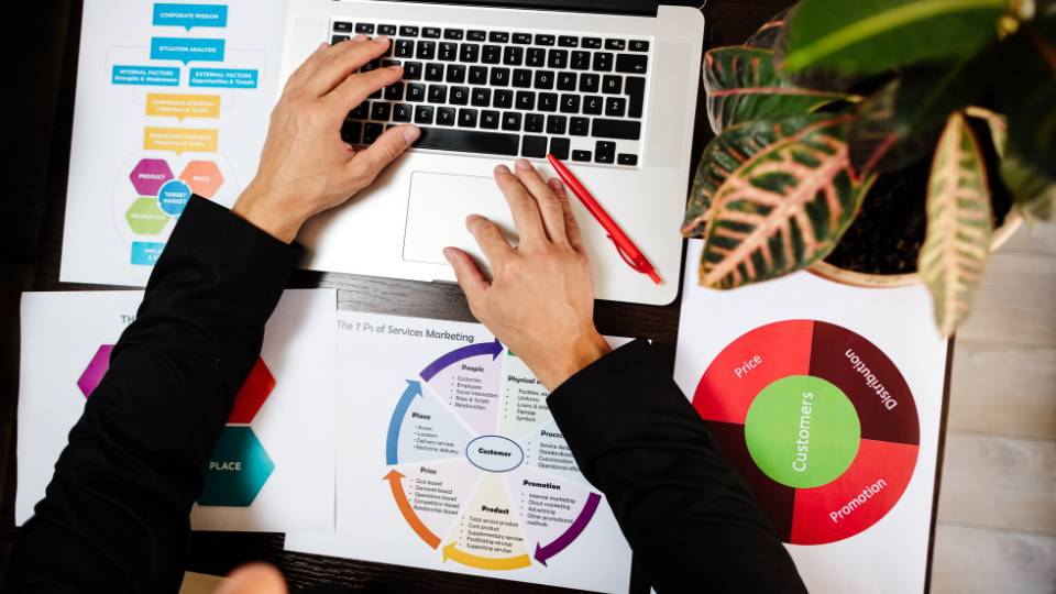 Types of Market Research in 2026